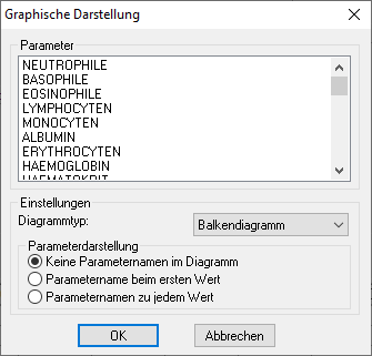 Graphische Darstellung.png