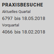 black_widget_praxisbesuche.gif