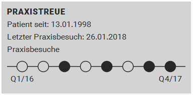 black_widget_praxistreue.gif