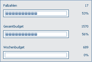 analys_vs_ohne2.gif