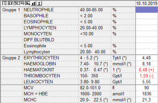 Patient_898_320x209.png