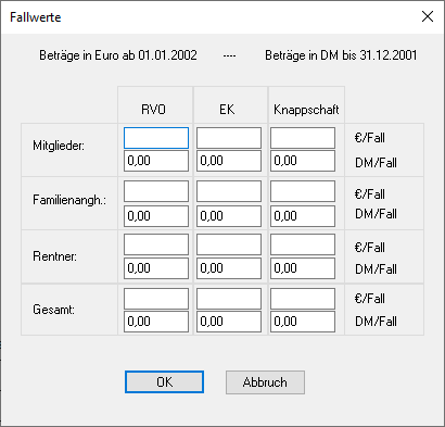 Optionen_Fallwerte.png