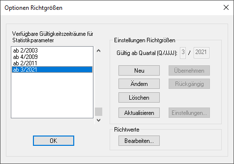 Optionen_Richtgroessen.png