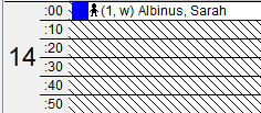 Temrine_pro_Stunde.png