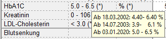 Laborblatt_Mehrere_Normwerte.png