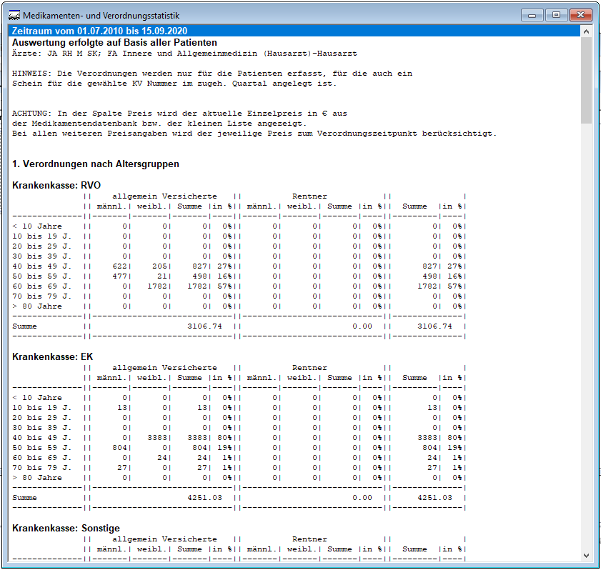 Liste_Medikamenten_Verordnungsstatistik.png