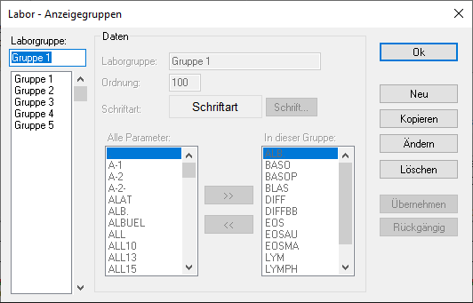 Labor_Anzeigegruppen.png