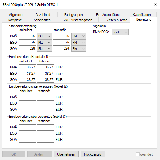 EBM_2000plus_2009_Bewertung.png