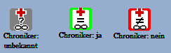 Chroniker_Trio.gif