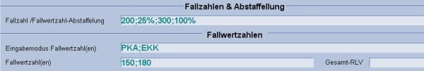 Fallzahlen_Abstaffellung.gif